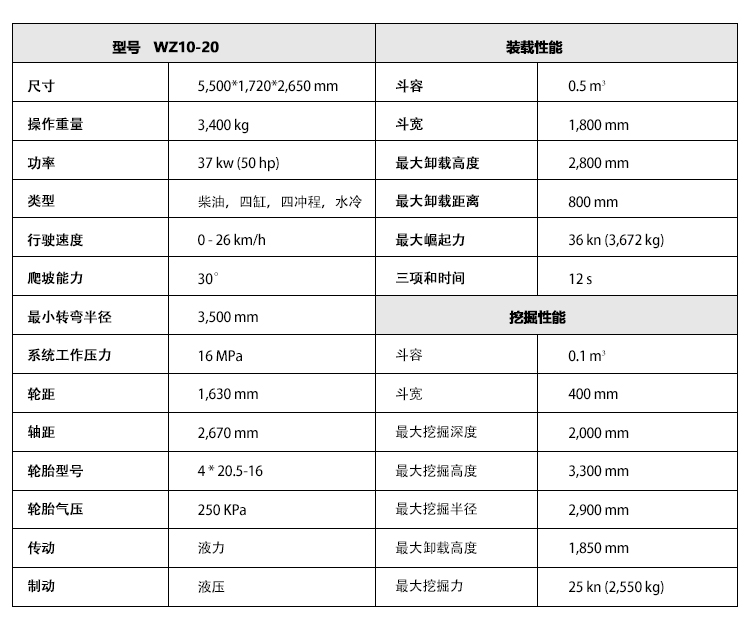 挖掘裝載機(jī)參數(shù) 10-20.jpg